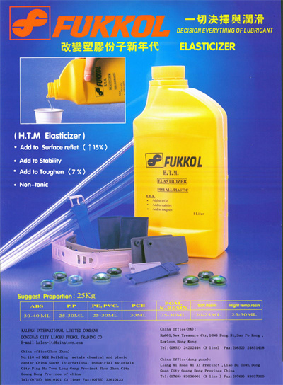 Industrial Equipment  Advertising Posters